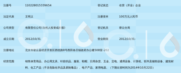 博沃尼克(北京)運(yùn)動(dòng)用品有限責(zé)任公司 運(yùn)動(dòng)針織紡織品領(lǐng)域的專業(yè)力量